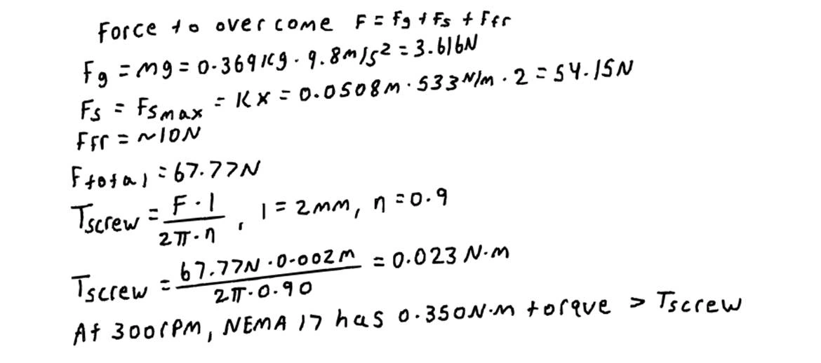 Hand calculations for stepper motor sizing