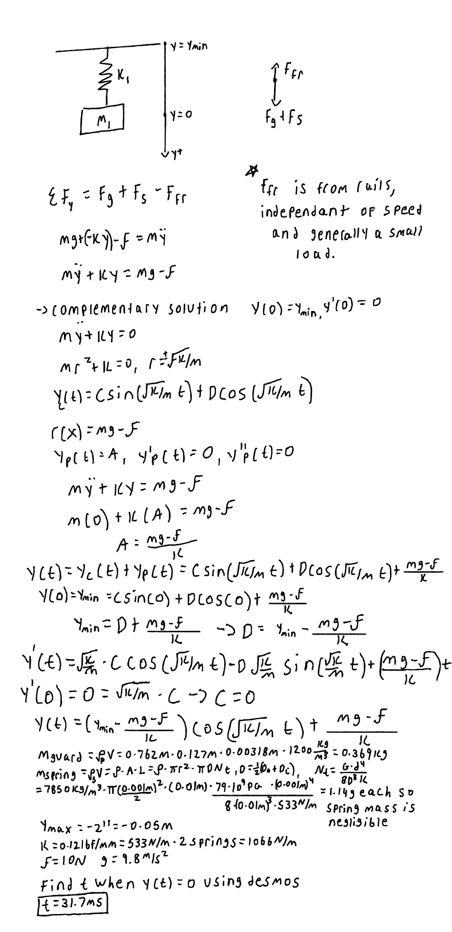 Hand calculations deriving an equation of motion for guard drop time